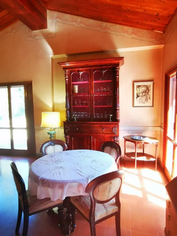 Hébergement de vacances Villa Isola Farnese Parco Di Veio Rome